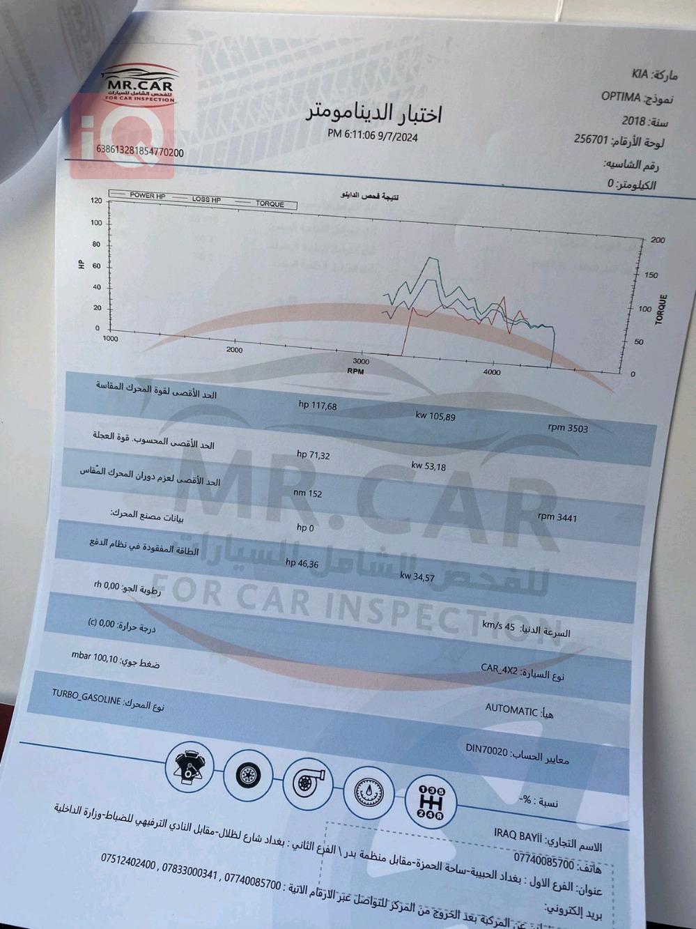 کیا ئۆپتیما